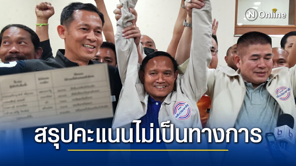 สรุปผลเลือกตั้งซ่อมนครศรีฯไม่เป็นทางการ "อาญาสิทธิ์" ชนะ 4 พันคะแนน สรุปผลเลือกตั้งซ่อมนครศรีฯไม่เป็นทางการ "อาญาสิทธิ์" ชนะ 4 พันคะแนน