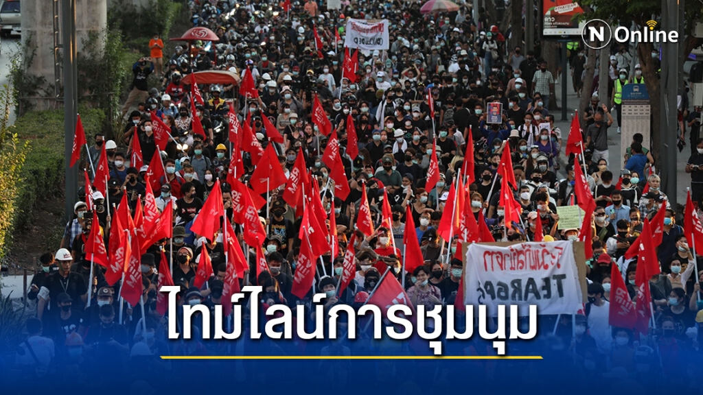 สรุปไทม์ไลน์ "ชุมนุม 6 มีนา" สรุปไทม์ไลน์ "ชุมนุม 6 มีนา"