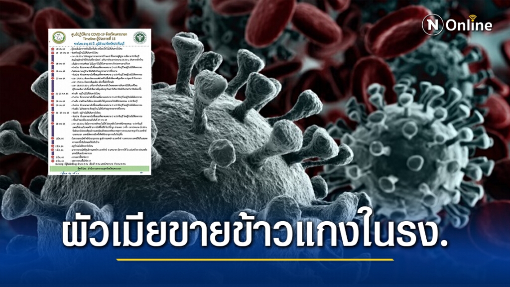 ส่องไทม์ไลน์ 2 สามี-ภรรยา ติดโควิด-19 ขายข้าวแกงในโรงงานดัง มีพนง.เสี่ยงนับพัน