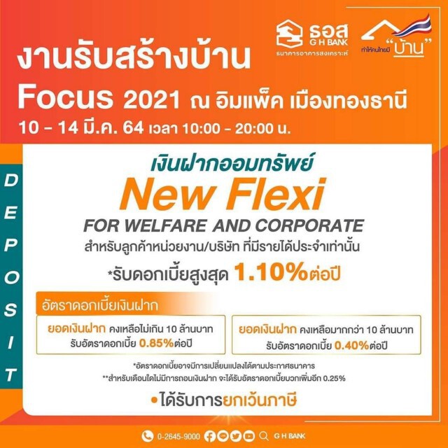 ธอส.จัดสินเชื่อบ้านดอกเบี้ยพิเศษงาน 'รับสร้างบ้าน Focus 2021'
