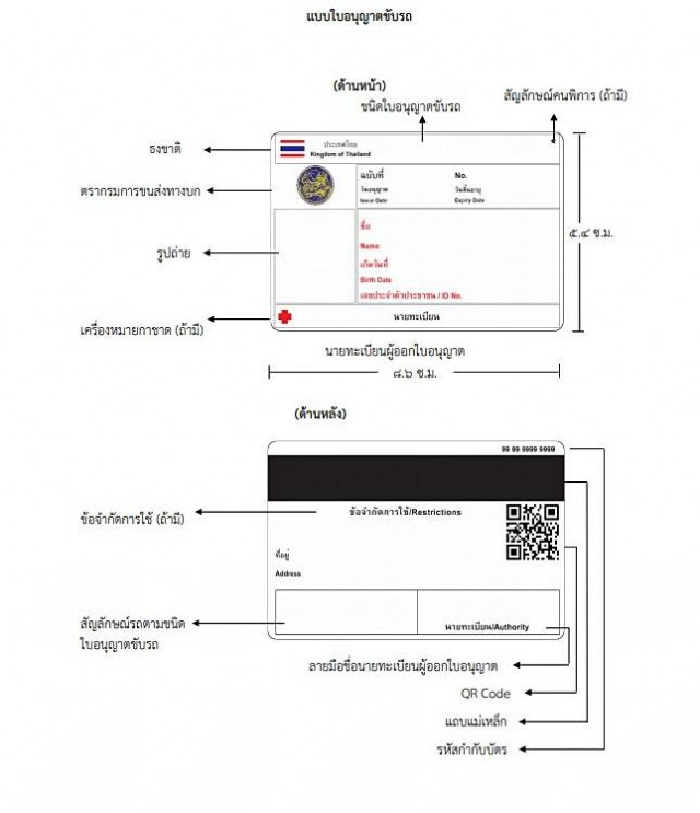ราชกิจจาฯ ประกาศกรมการขนส่งทางบก กำหนด "ใบขับขี่" แบบใหม่