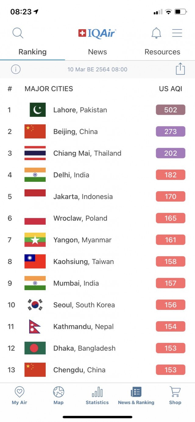 ชุนชนแจกหน้ากากN95ให้กลุ่มเสี่ยงป้องกันฝุ่นพิษ