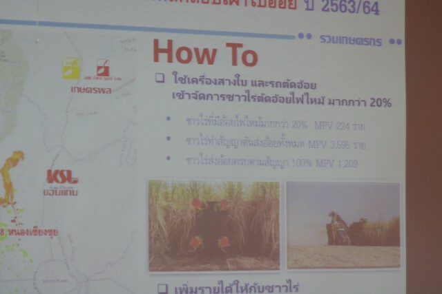 ทำความเข้าใจชาวบ้านแก้ปัญหาเผาพื้นที่ลด พีเอ็ม 2.5