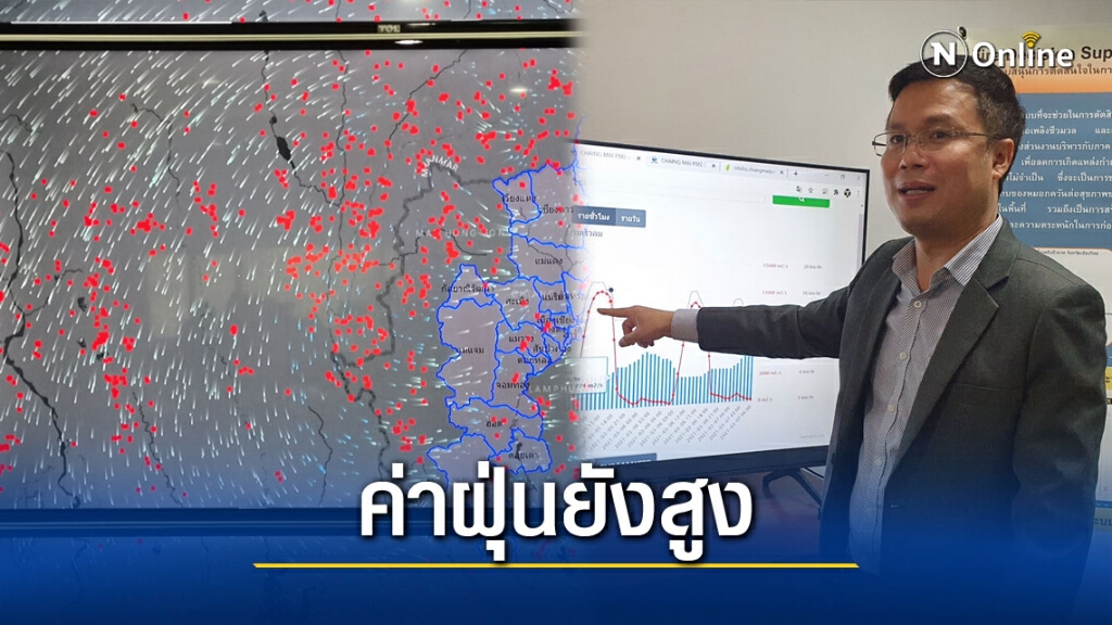 อากาศเชียงใหม่ยังแย่โอกาสเกิดฝนไม่มี