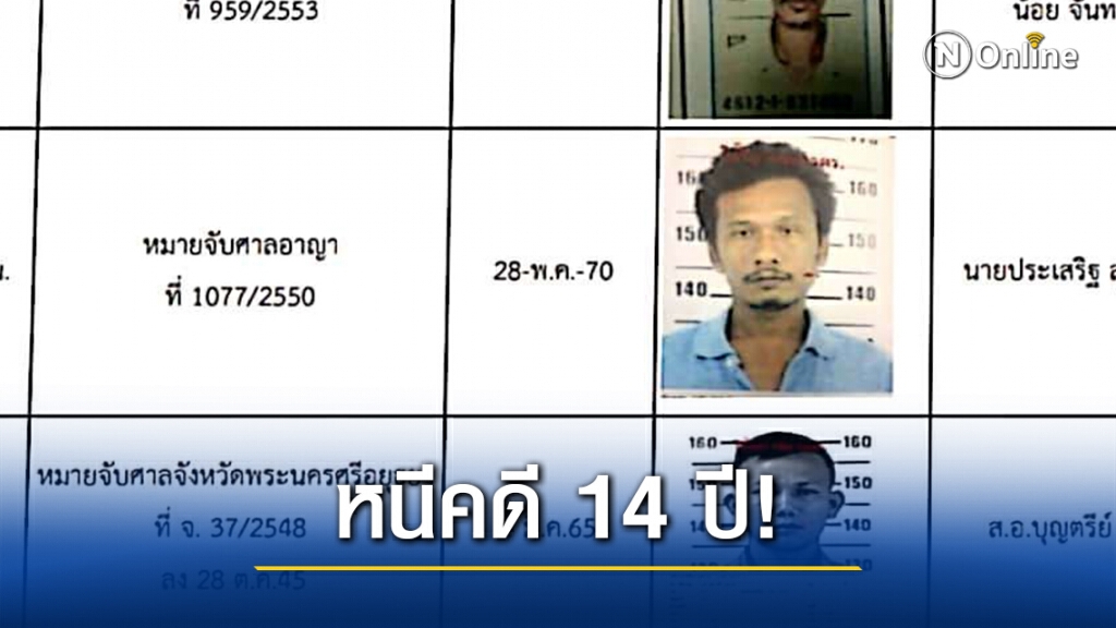 รวบหนุ่มใหญ่ ผู้ต้องหาหนีคดีฆาตกรรม นานกว่า 14 ปี รวบหนุ่มใหญ่ ผู้ต้องหาหนีคดีฆาตกรรม นานกว่า 14 ปี