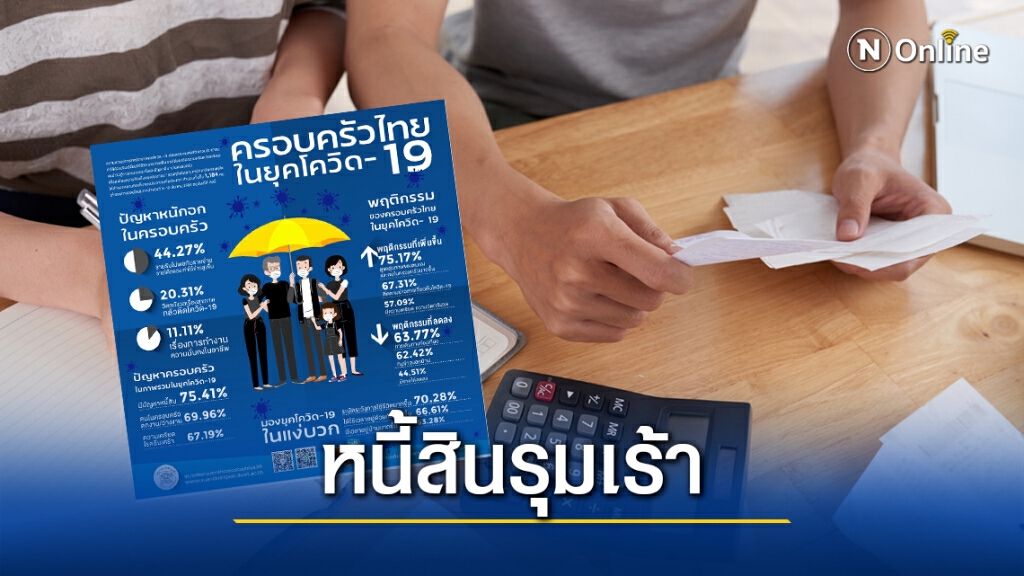 "สวนดุสิตโพล" เผยปชช.เจอปัญหาหนี้สินมากสุดในยุคโควิด