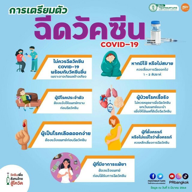 เปิดลงทะเบียนแล้ว "หมอพร้อม" เตรียมฉีดวัคซีนโควิด-19 ให้กลุ่มเสี่ยง