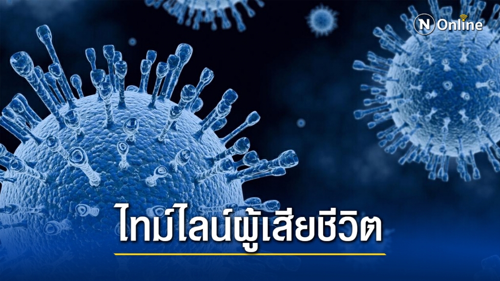 เปิดไทม์ไลน์ ผู้เสียชีวิตจากโควิด-19 รายที่ 87 อาศัยอยู่ใกล้ตลาดพรพัฒน์