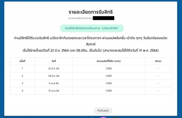 เปิดขั้นตอน-ทบทวนสิทธิ์ "ม33เรารักกัน" รับเงินเยียวยา ผ่านแอปฯ เป๋าตัง
