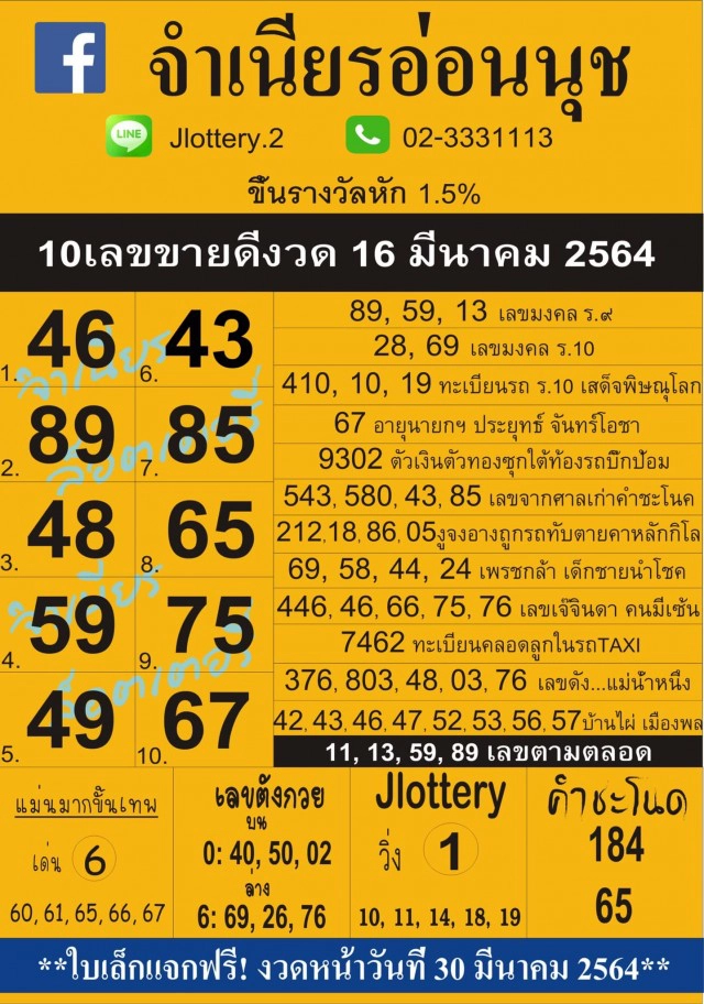 มาแล้ว!! 10 อันดับ "เลขเด็ด" ขายดีงวด 16 มี.ค. 64