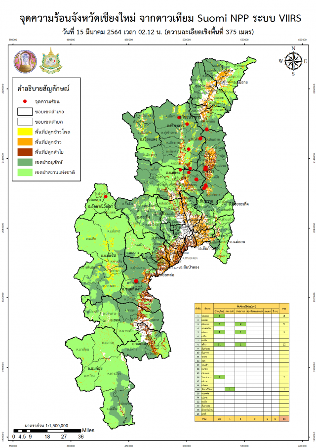 เตรียมแหล่งน้ำ132แห่งให้อากาศยานดับไฟป่า