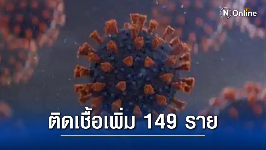 ศบค. เผยพบผู้ติดเชื้อรายใหม่ 149 ราย ยอดสะสม 27,154 ราย