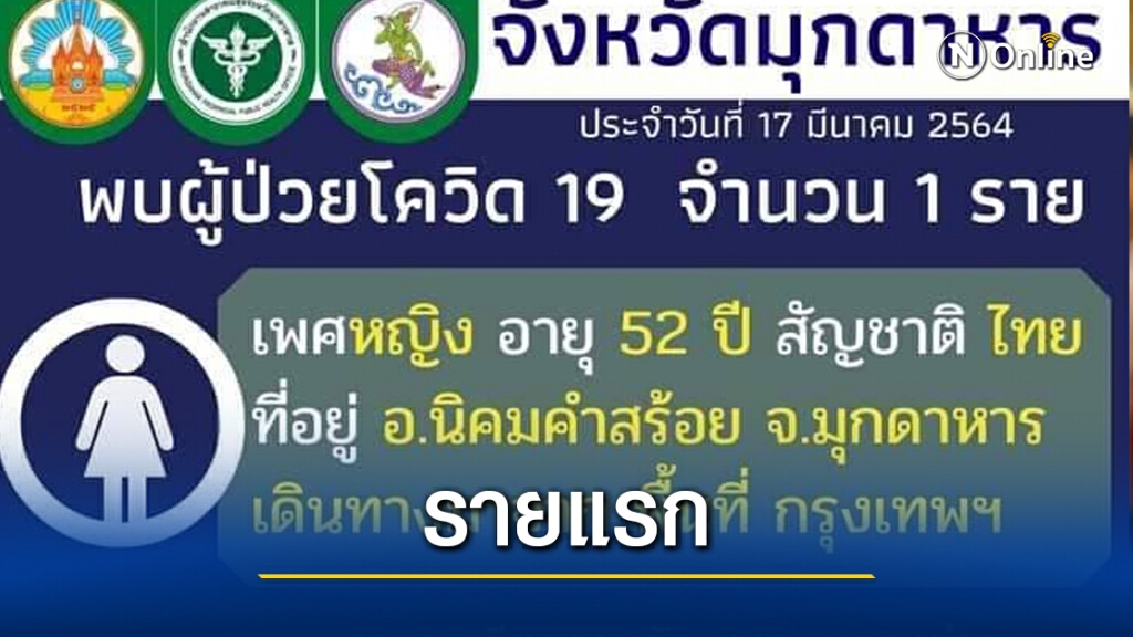มุกดาหารพบผู้ติดเชื้อโควิด-19 รายแรก มุกดาหารพบผู้ติดเชื้อโควิด-19 รายแรก