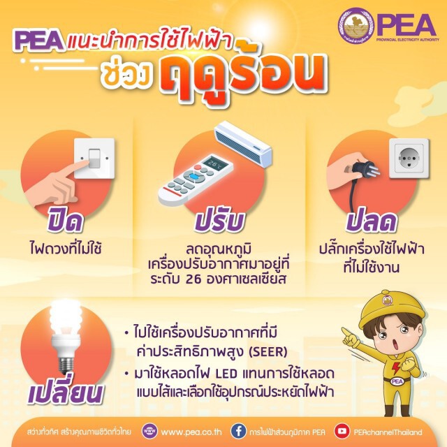 การไฟฟ้าส่วนภูมิภาค แนะการใช้ไฟฟ้าช่วงฤดูร้อน เพื่อความปลอดภัยและประหยัดค่าไฟของประชาชน