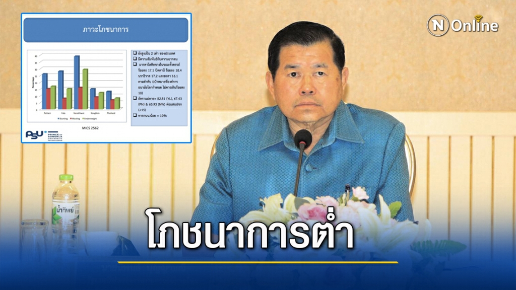 "นิพนธ์" ห่วงเด็กชายแดนใต้โภชนาการต่ำ "นิพนธ์" ห่วงเด็กชายแดนใต้โภชนาการต่ำ
