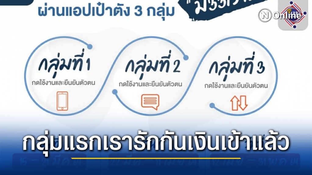 เช็คเป๋าตังค์เลย เงินม.33 เรารักกัน หนึ่งพันบาทแรกเข้าแล้ว