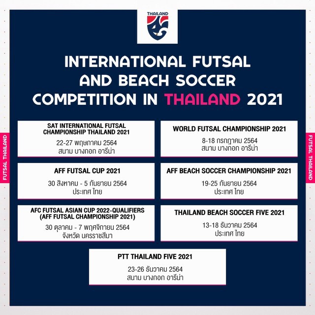 จัดเต็ม! ไทยพร้อมเป็นเจ้าภาพจัดฟุตซอล-ฟุตบอลชายหาด 7 รายการใหญ่ตลอดปี 2021