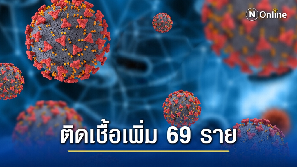 ศบค. เผยพบผู้ติดเชื้อรายใหม่ 69 ราย ศบค. เผยพบผู้ติดเชื้อรายใหม่ 69 ราย