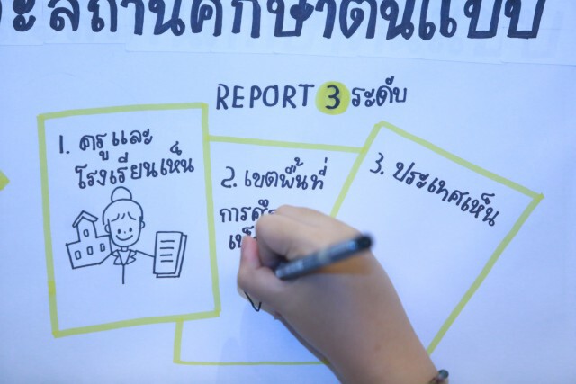 ผนึกกำลังพัฒนาสารสนเทศป้องกันเด็กนร.ยากจนหลุดระบบการศึกษา