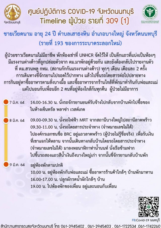 เปิดไทม์ไลน์ 2 ชาวเวียดนาม ติดโควิด ตม.บางเขน-ตม.สวนพลู