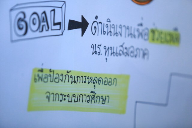 ผนึกกำลังพัฒนาสารสนเทศป้องกันเด็กนร.ยากจนหลุดระบบการศึกษา