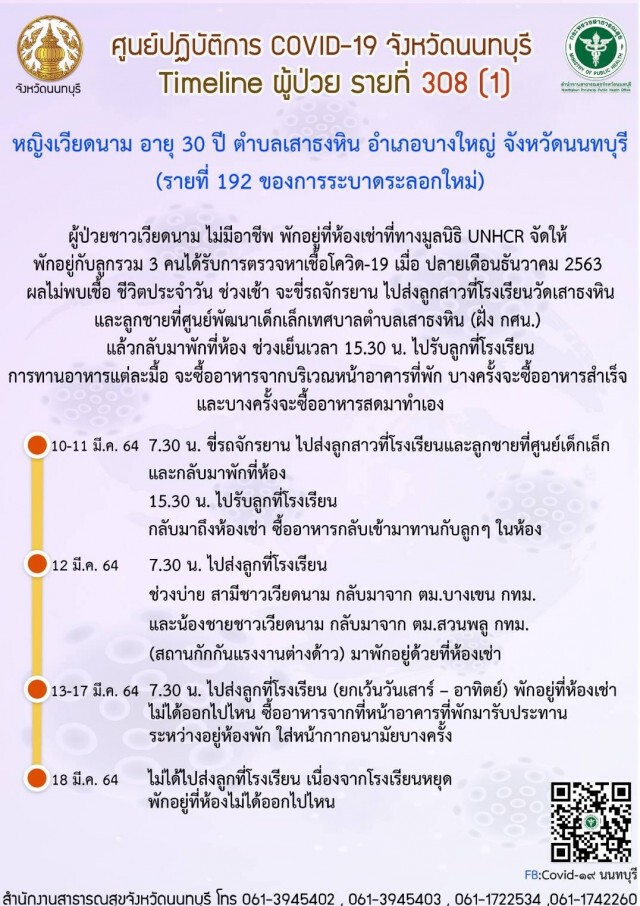 เปิดไทม์ไลน์ 2 ชาวเวียดนาม ติดโควิด ตม.บางเขน-ตม.สวนพลู