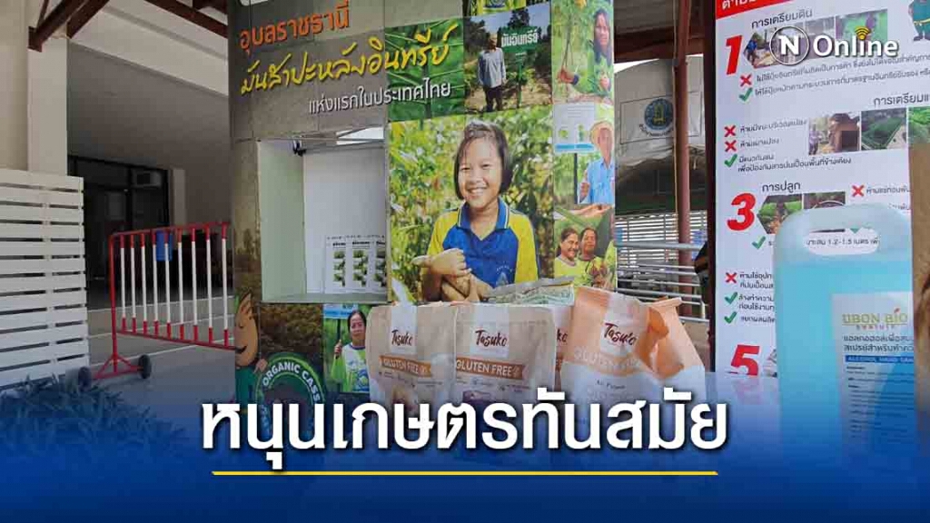 เกษตรและสหกรณ์หนุนอีสาน Agri Challenge Model เกษตรและสหกรณ์หนุนอีสาน Agri Challenge Model