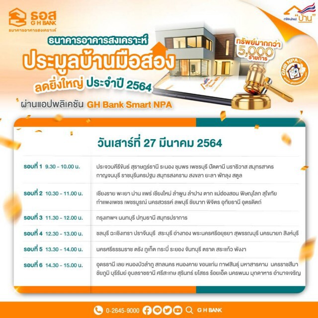 ธอส.เปิดประมูลทรัพย์ออนไลน์ผ่านแอปฯ ลดสูงสุด 60%