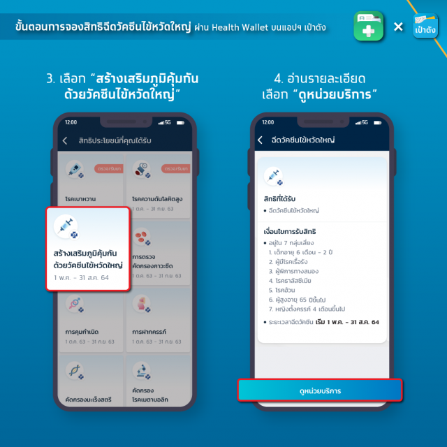 ขยายเวลา จองสิทธิฉีดวัคซีนไข้หวัดใหญ่ ถึง 30 เม.ย. 2564 ด้วยกระเป๋าสุขภาพบนแอปเป๋าตัง