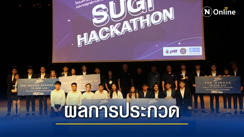 ผลการประกวด Sugi Business Case Challenge 2021 รอบชิงชนะเลิศ ผลการประกวด Sugi Business Case Challenge 2021 รอบชิงชนะเลิศ