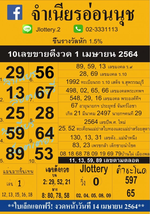 มาแล้ว!! 10 อันดับ "เลขเด็ด" ขายดีงวด 1 เม.ย. 64