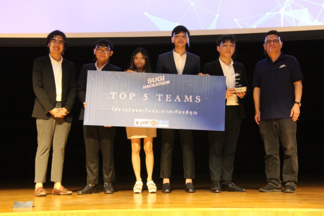 ผลการประกวด Sugi Business Case Challenge 2021 รอบชิงชนะเลิศ