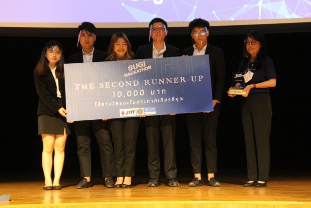 ผลการประกวด Sugi Business Case Challenge 2021 รอบชิงชนะเลิศ