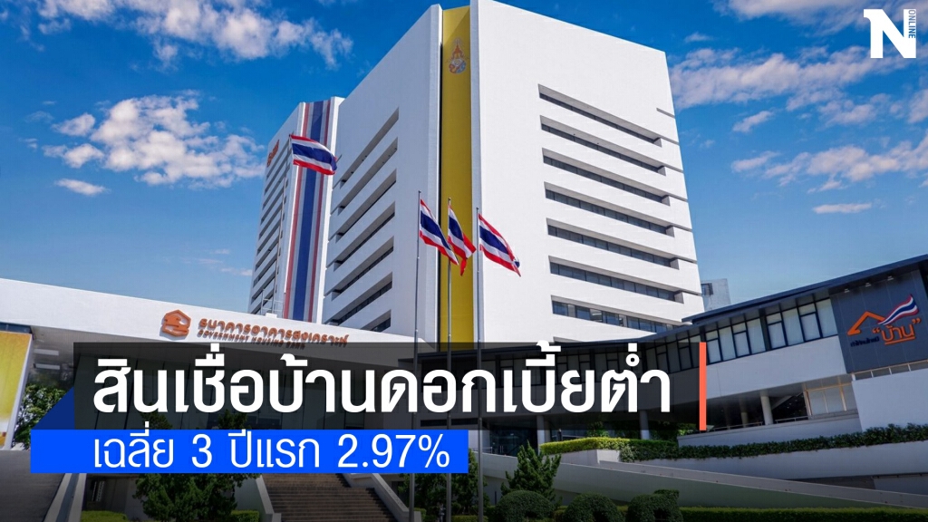 ธอส. ปล่อยสินเชื่อ New Home ดอกเบี้ยต่ำ วงเงิน 1 หมื่นล้าน
