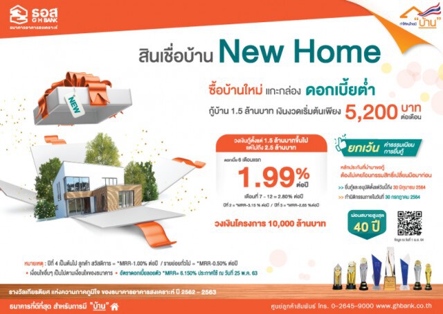 ธอส. ปล่อยสินเชื่อ New Home ดอกเบี้ยต่ำ วงเงิน 1 หมื่นล้าน