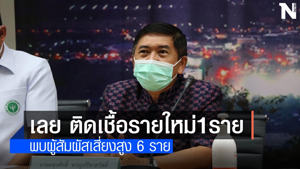 เลยยืนยันผู้ป่วยติดเชื้อโควิดรายใหม่ 1ราย พบผู้สัมผัสเสี่ยงสูง6ราย