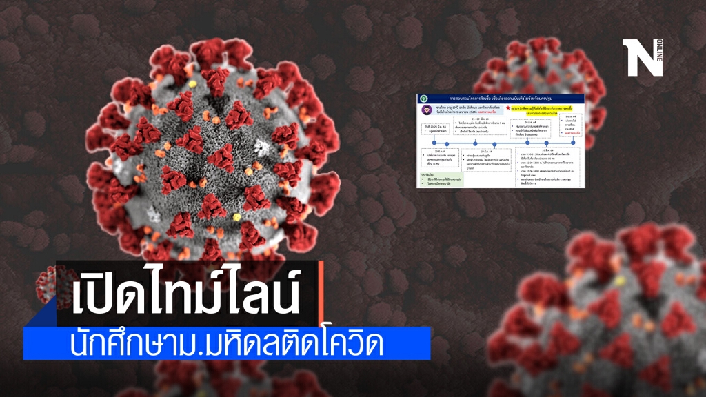 ไทม์ไลน์ นักศึกษาม.มหิดลติด'โควิด 19' โยงเที่ยวสถานบันเทิงกับเพื่อน 11 คน