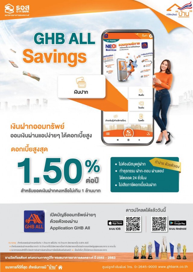 ธอส.เอาใจคนรักการออมฝากเงินดอกเบี้ยสูง 1.50%