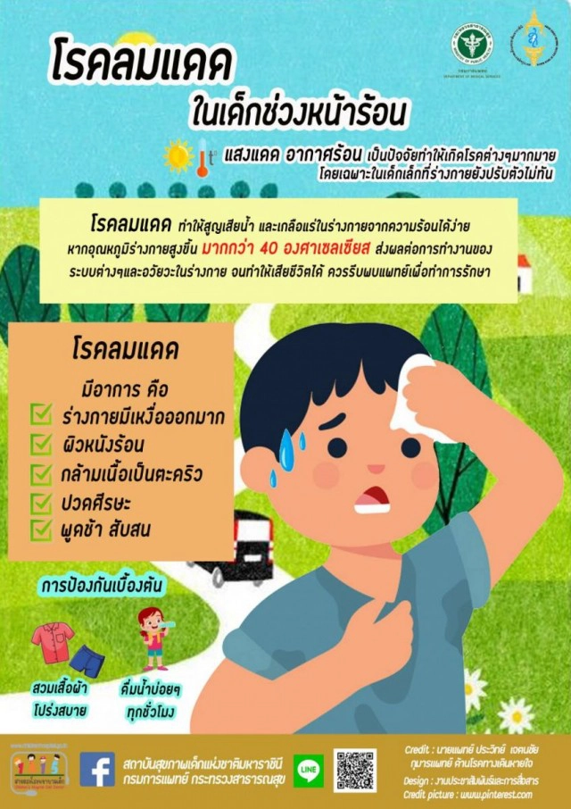 กรมการแพทย์เตือนโรคลมแดดในเด็กช่วงหน้าร้อน ภัยร้ายอย่ามองข้าม