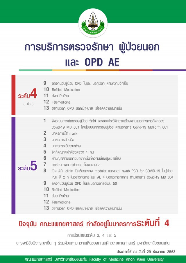 มข.ใช้มาตรการสูงสุดระดับ 5 คุมโควิด หลังพบหมอติดเชื้อ