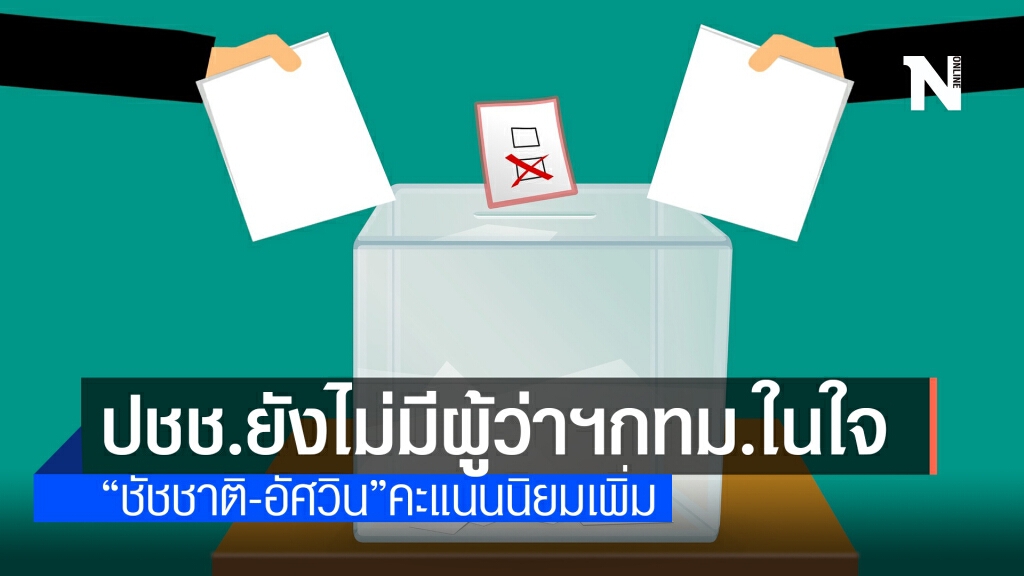 "นิด้าโพล" ชี้ปชช.ยังไม่ตัดสินใจเลือกใครเป็น "ผู้ว่าฯกทม."