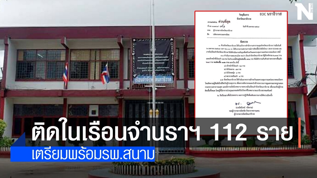 พบผู้ป่วยยืนยันในเรือนจำนราธิวาสแล้ว 112 ราย