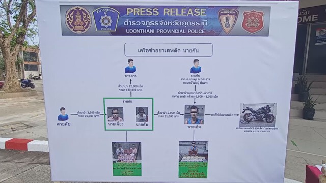 ตำรวจอุดรเร่งล่าคนร้ายยิงรถตราโล่แหกด่าน