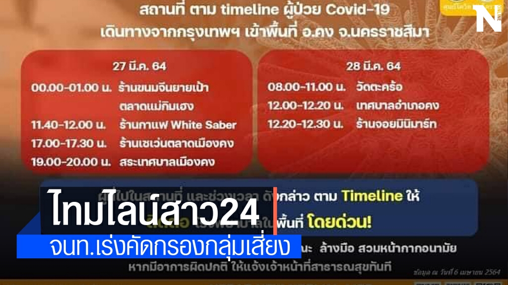 ผวาไทม์ไลน์ผู้ป่วยโควิดแวะกินขนมจีนยายเป้ากระเด้าหม้อ ร้านดังเมืองโคราช