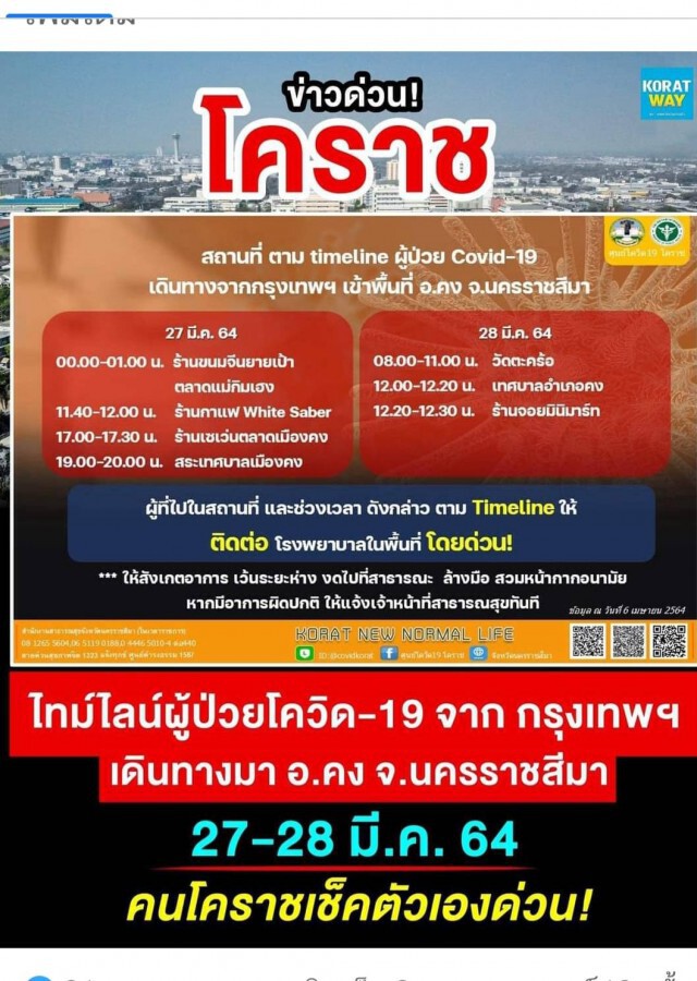 ผวาไทม์ไลน์ผู้ป่วยโควิดแวะกินขนมจีนยายเป้ากระเด้าหม้อ ร้านดังเมืองโคราช