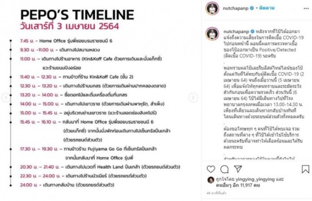 ด่วน!! "ปีโป้ ณัชพัณณ์" แจ้งผลตรวจพบติดเชื้อโควิด-19 เปิดไทม์ไลน์ไปห้างดัง-เยาวราช