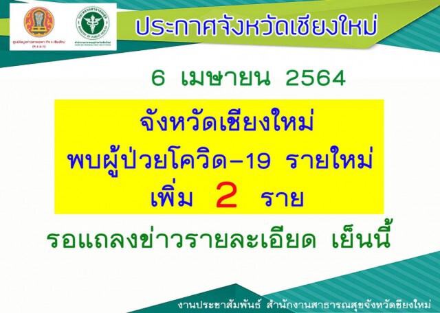 ด่วน!!โควิดเชียงใหม่เพิ่ม2ราย