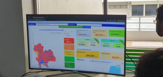 Kick off ฉีดวัคซีนด่านหน้าคุมโควิดรับสงกรานต์
