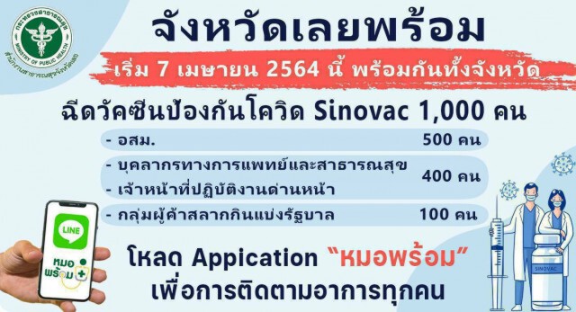 ผู้ว่าเลยและกลุ่มเสี่ยงผู้ค้าสลากฉีดวัคซีนป้องกันโควิดเข็มแรก