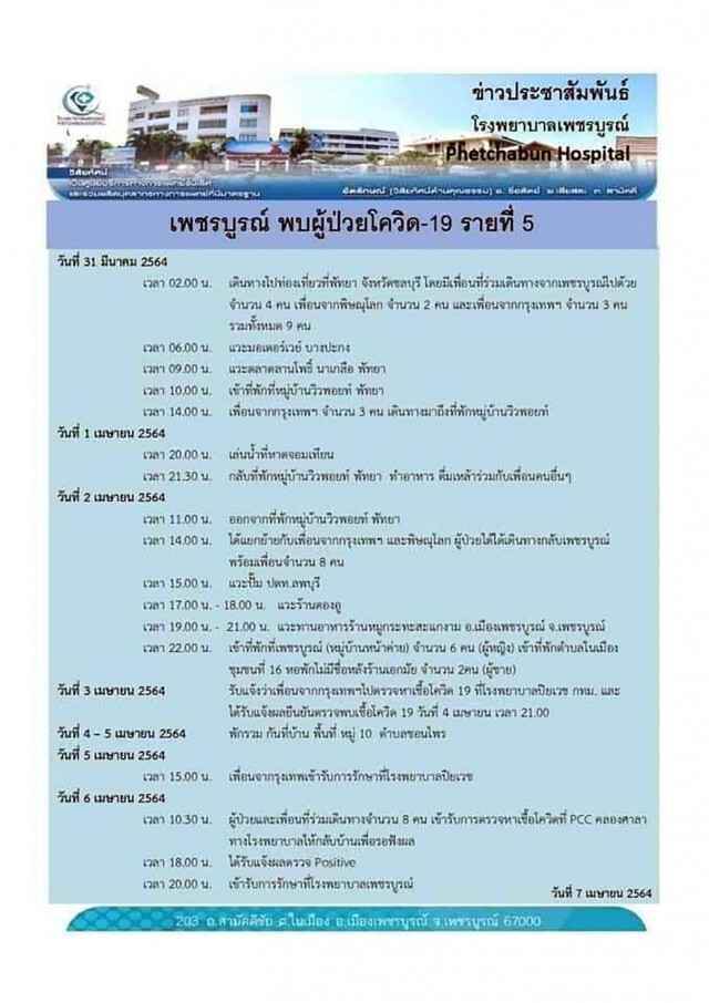 เพชรบูรณ์พบติดเชื้ออีก 1 ราย ขณะที่รายก่อนหน้า โรงแรมแจงไทม์ไลน์คลาดเคลื่อน
